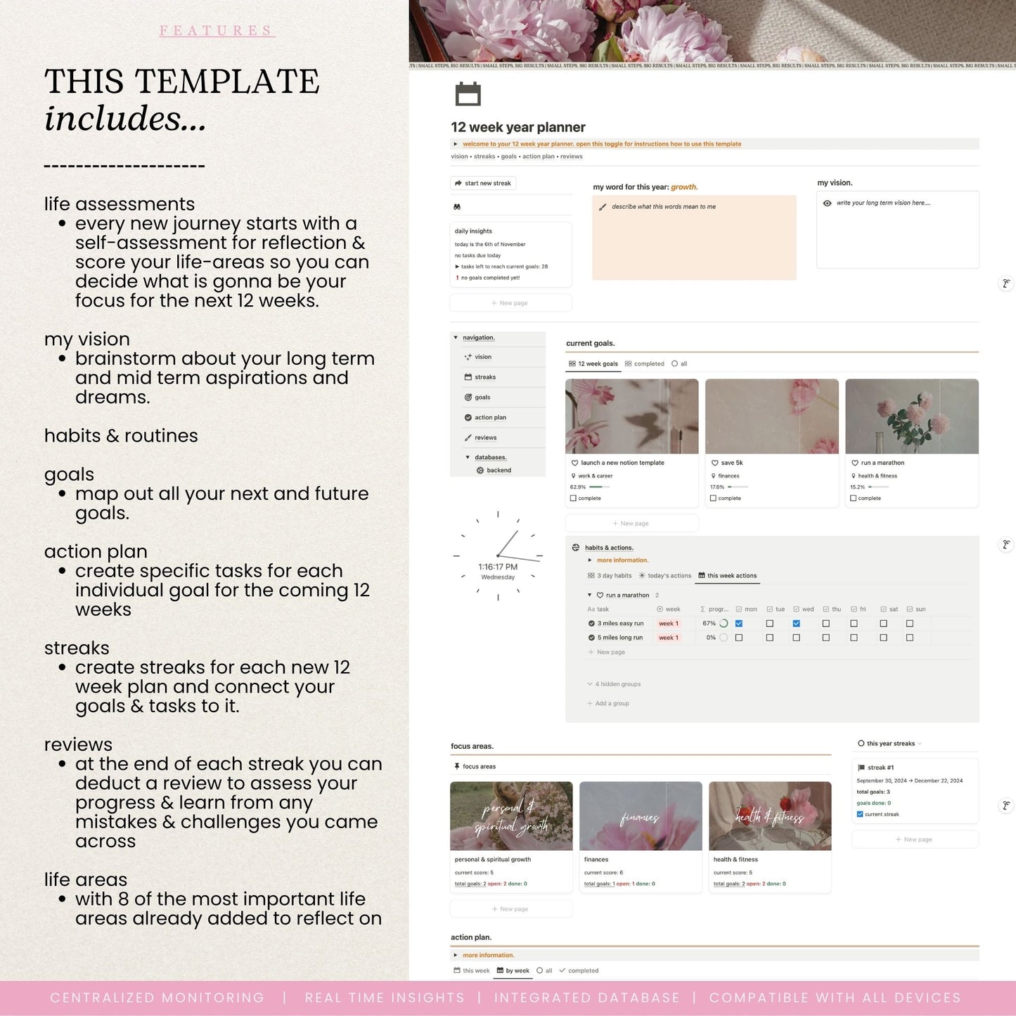 12 Week Year Plan Notion Template