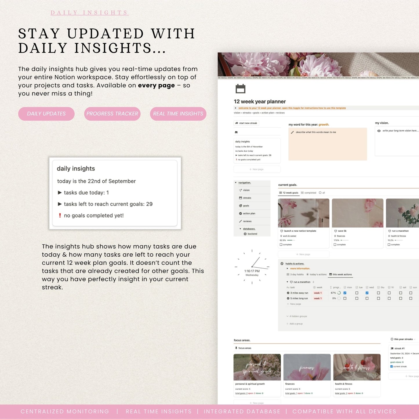 12 Week Year Plan Notion Template