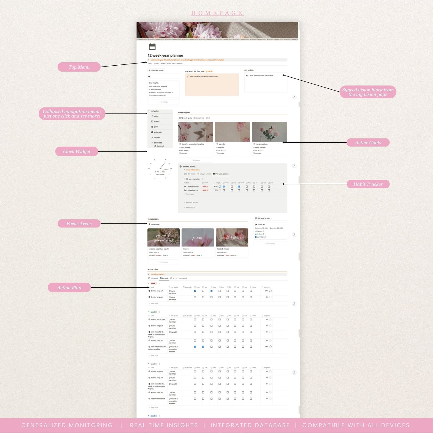 12 Week Year Plan Notion Template