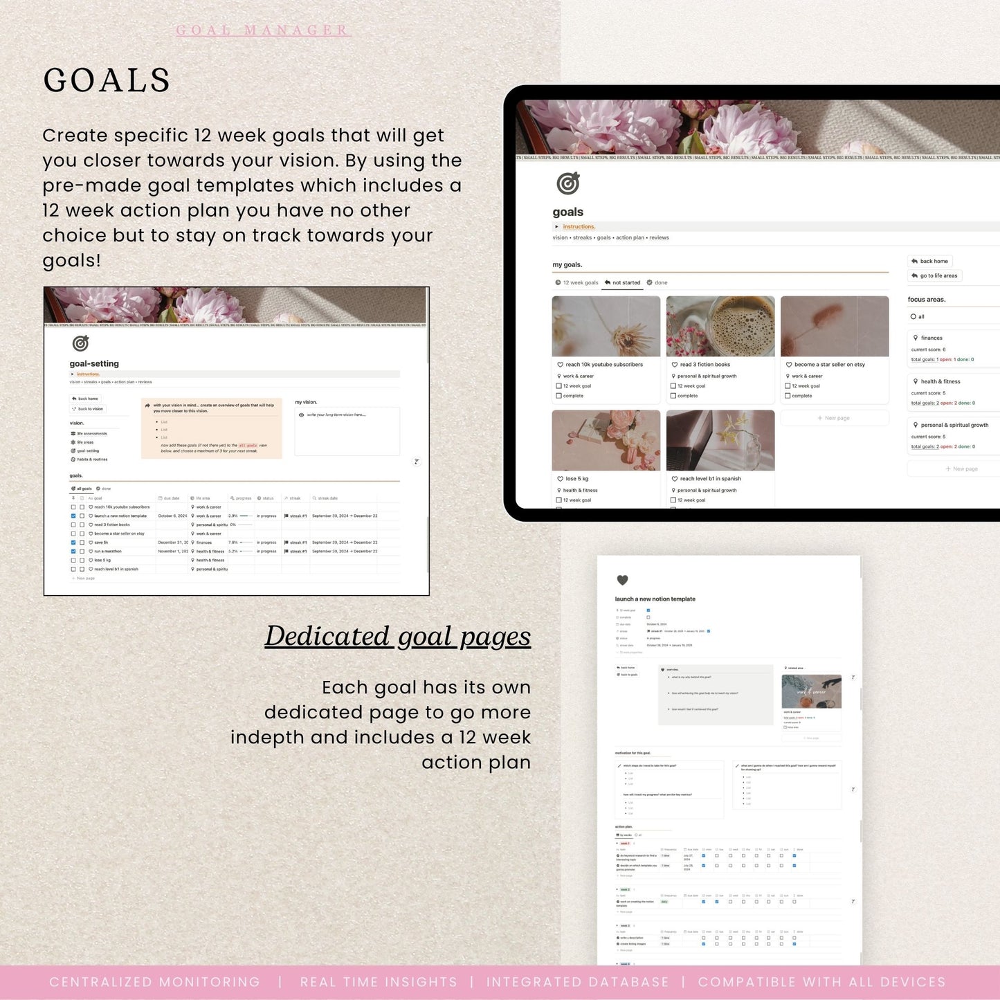12 Week Year Plan Notion Template