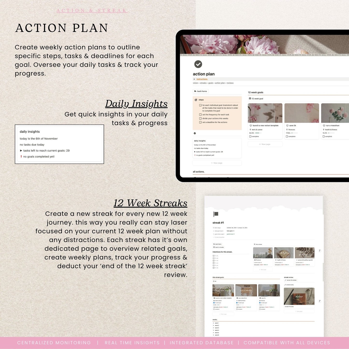 12 Week Year Plan Notion Template