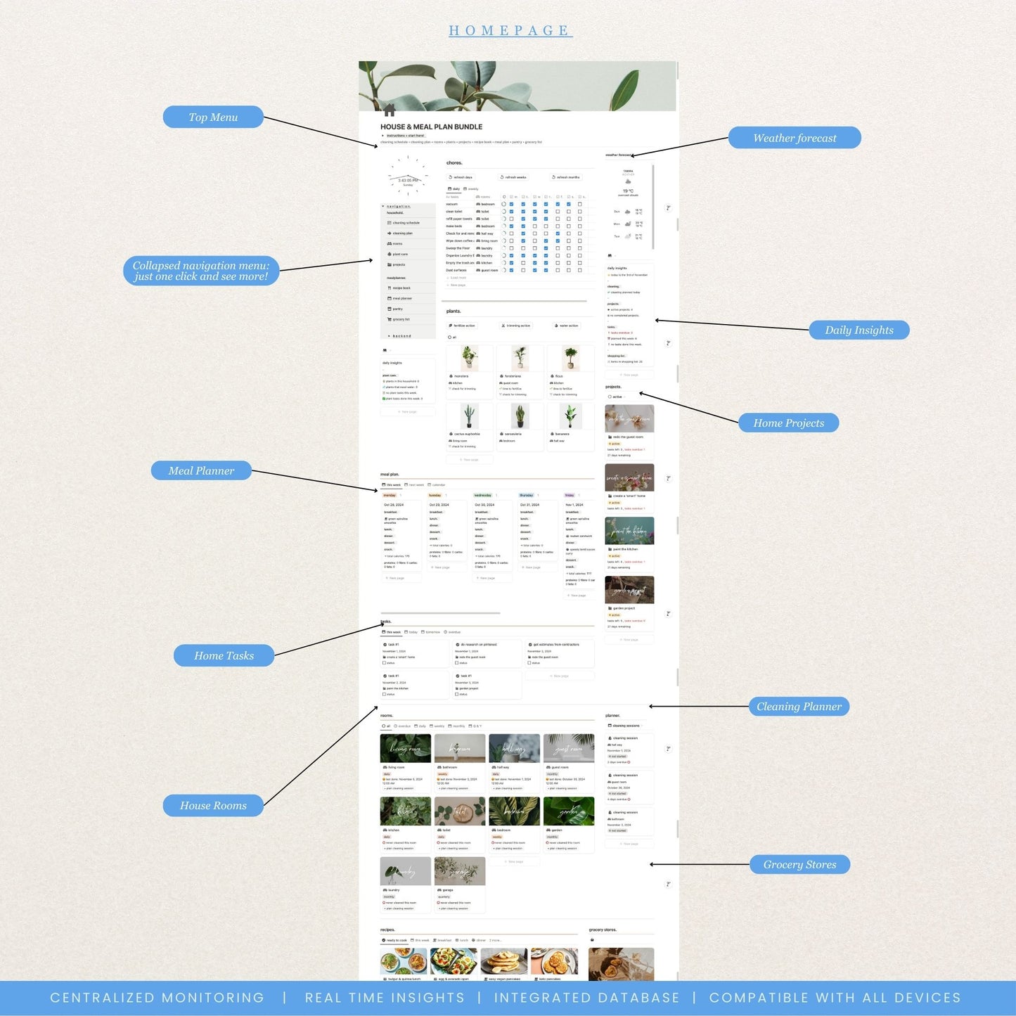 Household & Meal Planner Notion Template