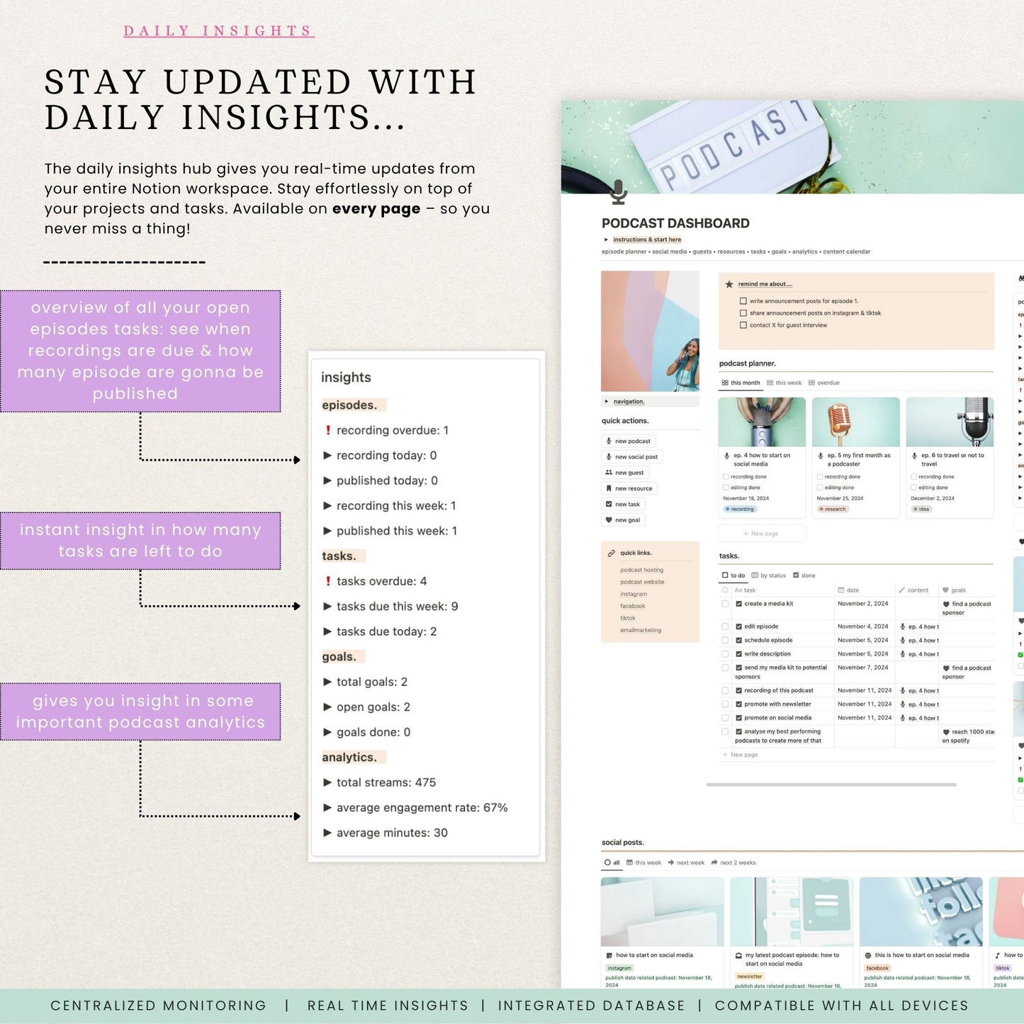 Notion Podcast Planner Template