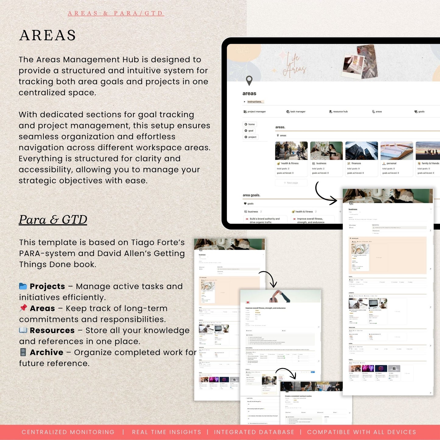 Second Brain Work Dashboard Notion Template