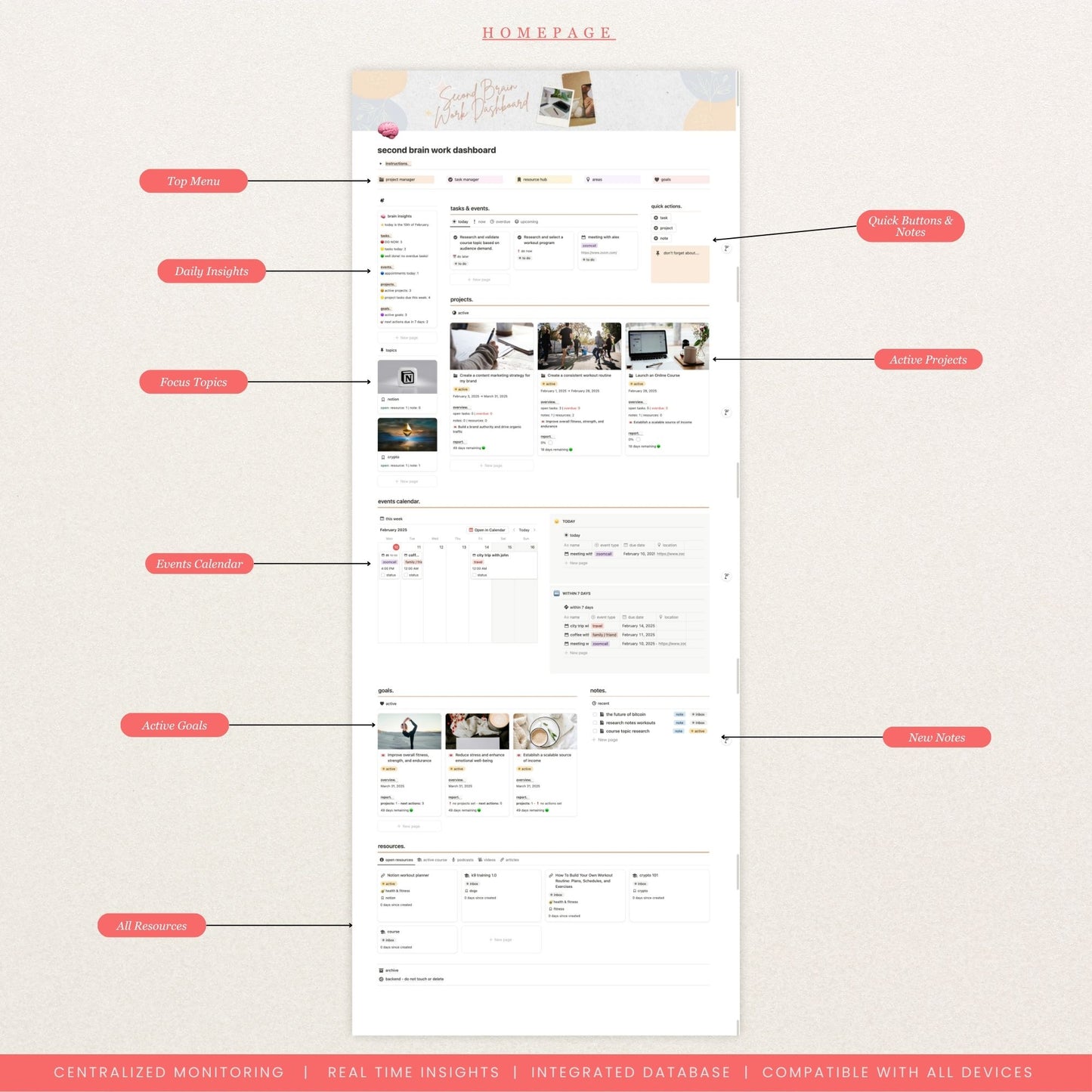 Second Brain Work Dashboard Notion Template