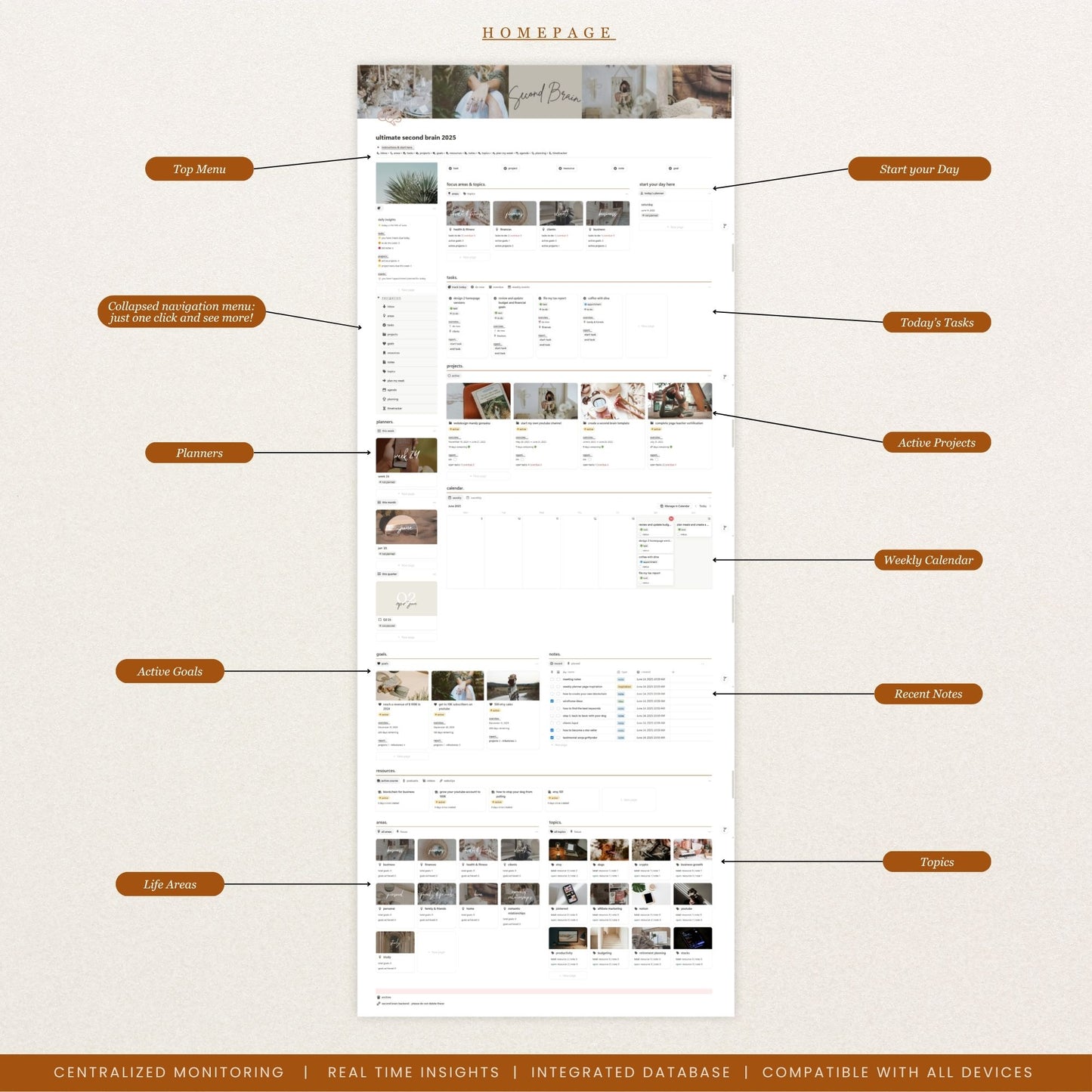 Second Brain Notion Template