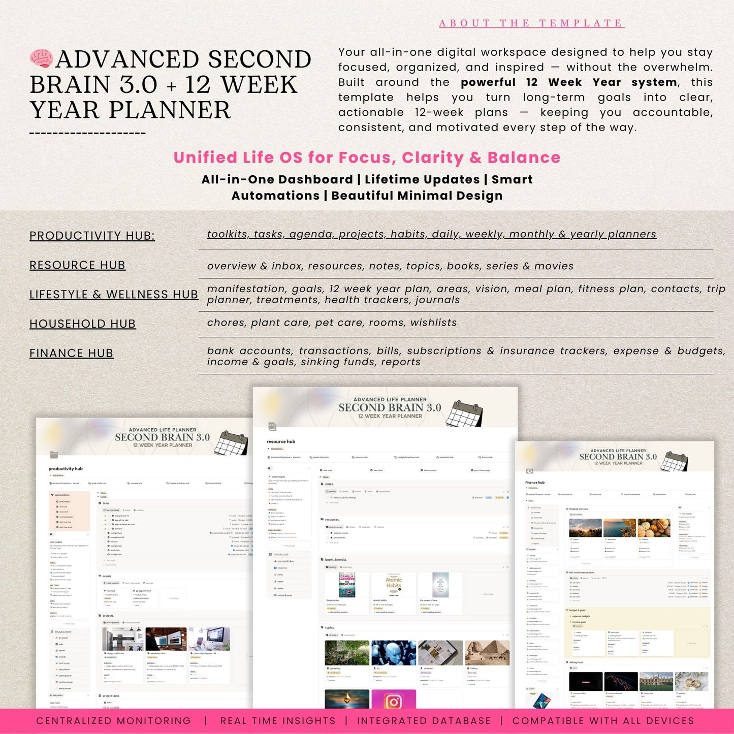 Advanced 12 Week Year Notion Planner