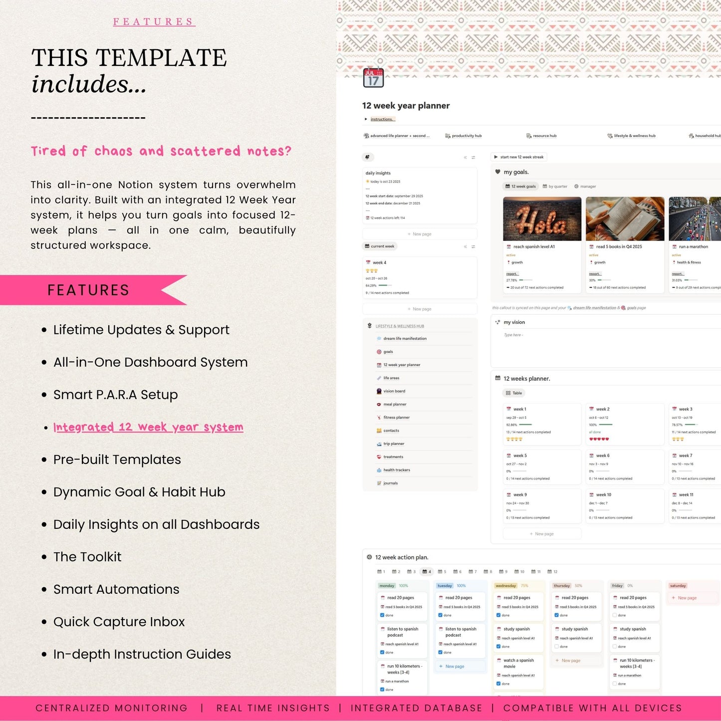 Advanced 12 Week Year Notion Planner