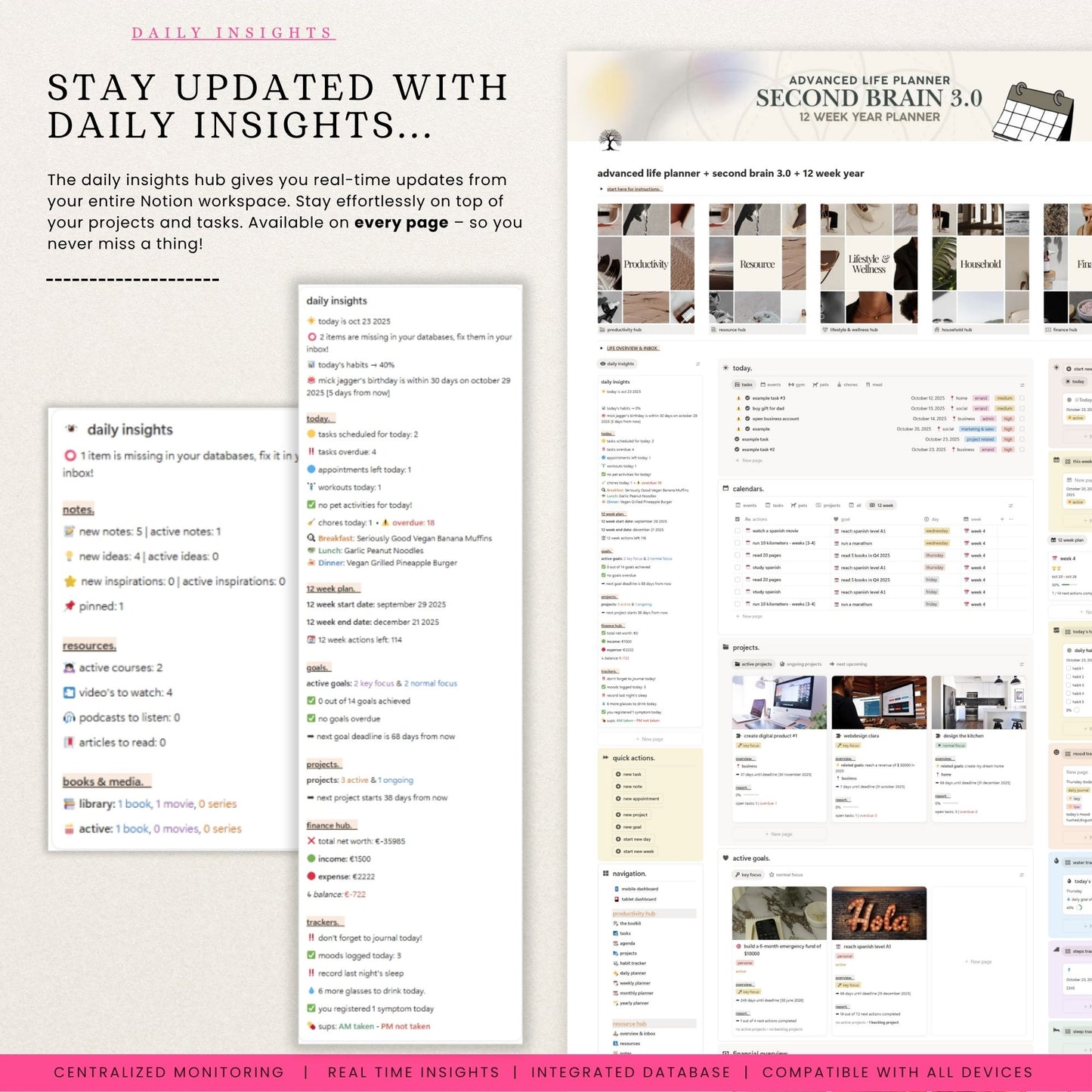 Advanced 12 Week Year Notion Planner