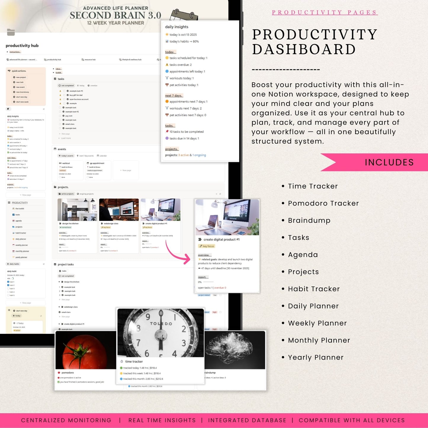 Advanced 12 Week Year Notion Planner