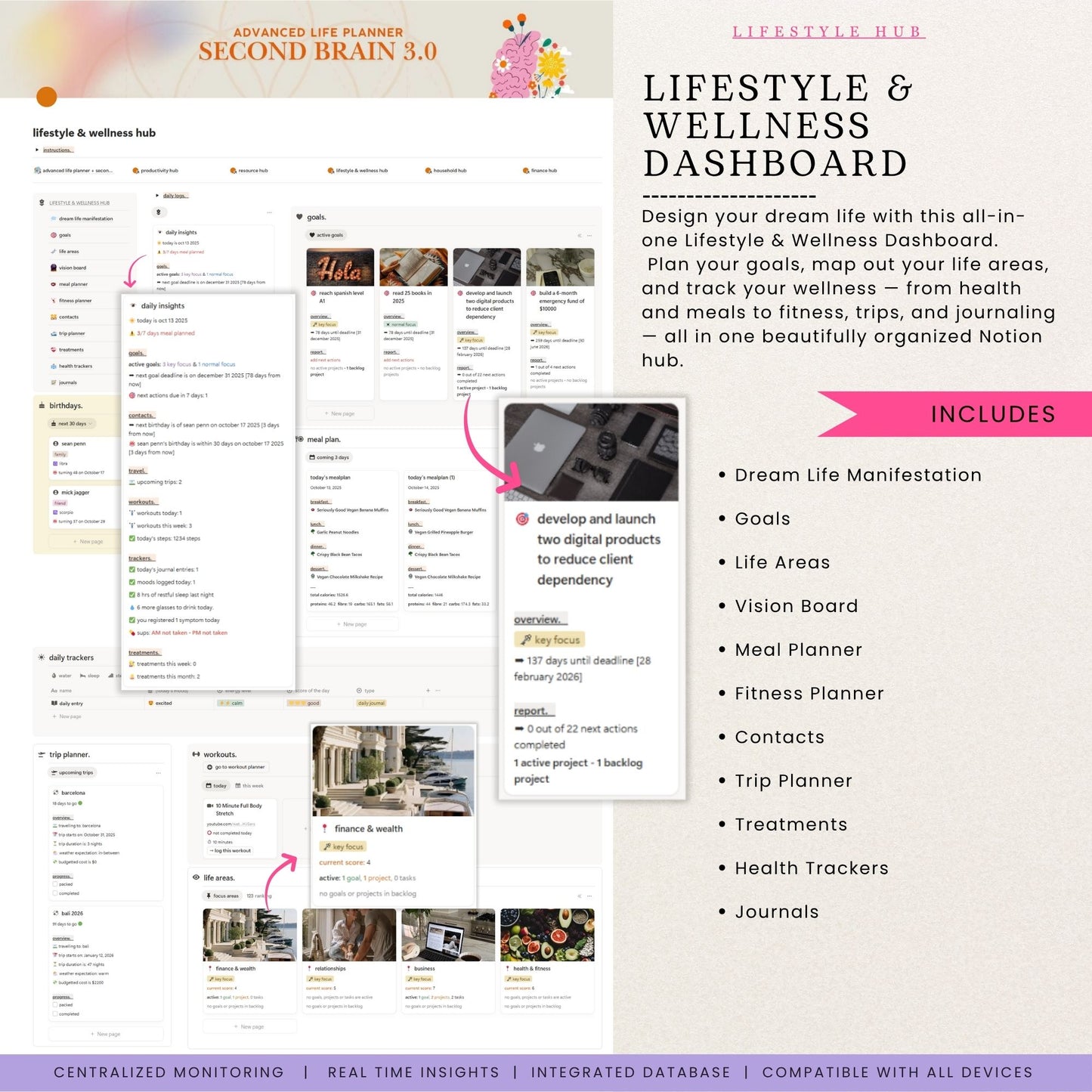 Advanced Notion Life Planner Template + Second Brain 3.0