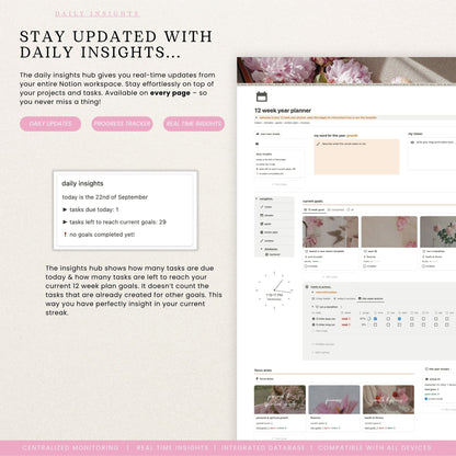 12 Week Year Plan Notion Template