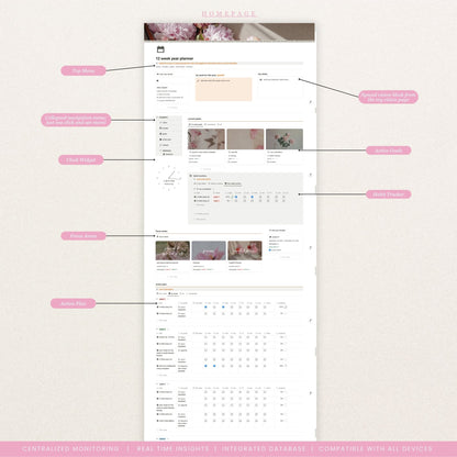 12 Week Year Plan Notion Template