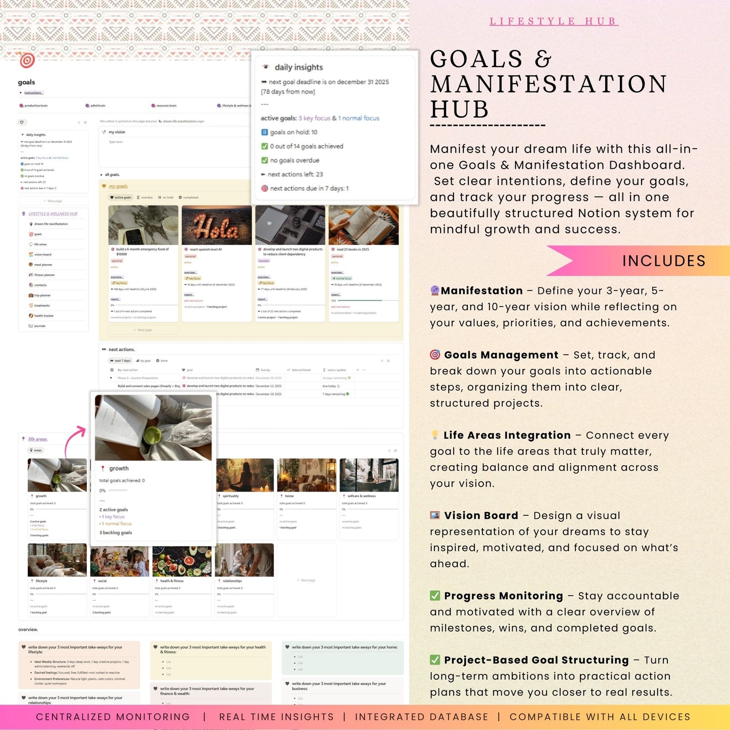 ADHD Notion Life Planner | Personal All-in-One Second Brain Template