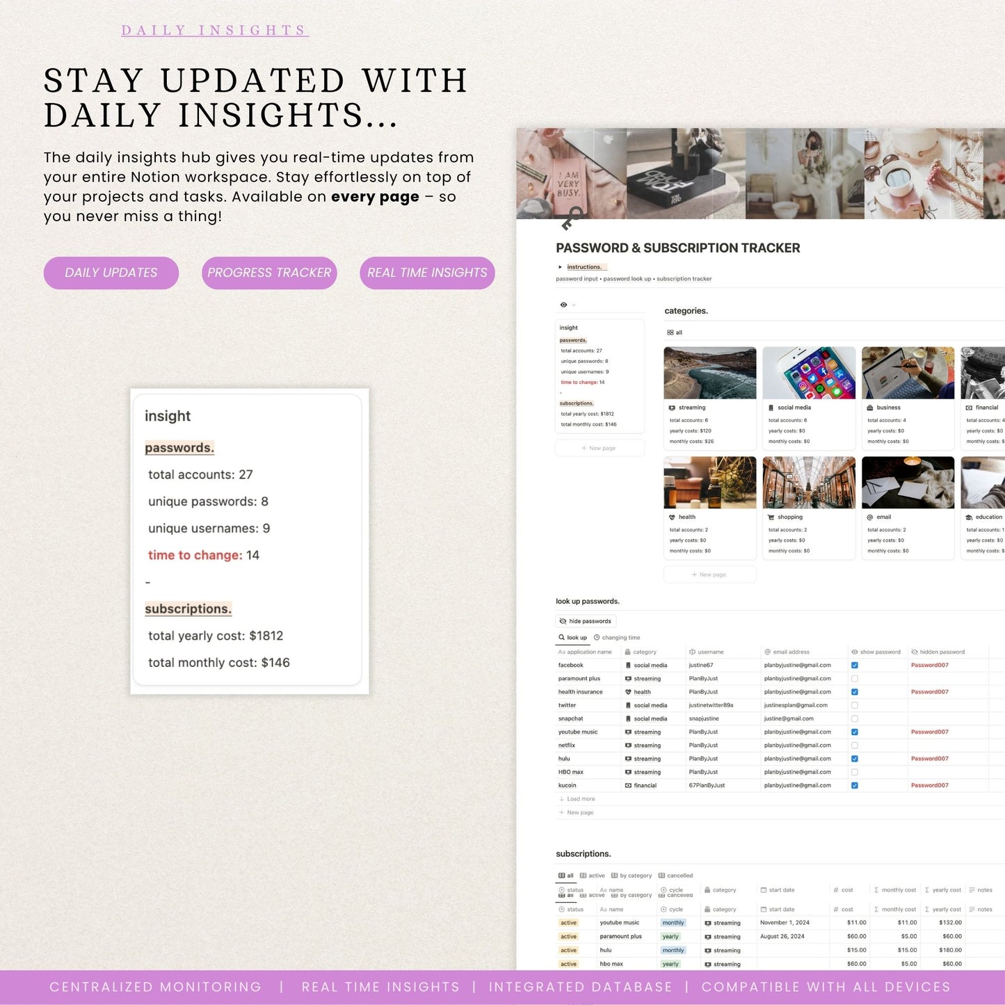 Notion Subscription Tracker & Password Tracker Template
