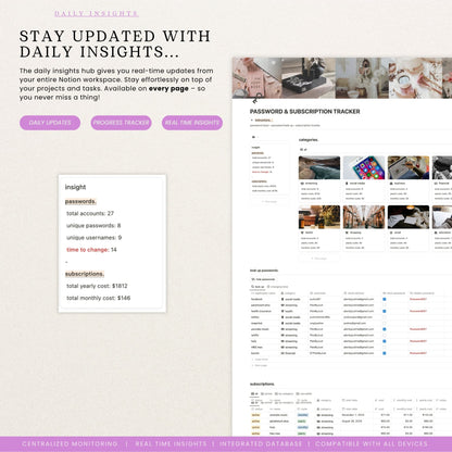 Notion Subscription Tracker & Password Tracker Template