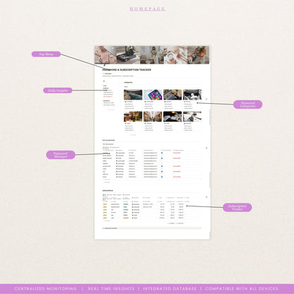 Notion Subscription Tracker & Password Tracker Template