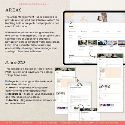 Second Brain Work Dashboard Notion Template