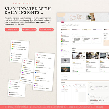 Second Brain Work Dashboard Notion Template