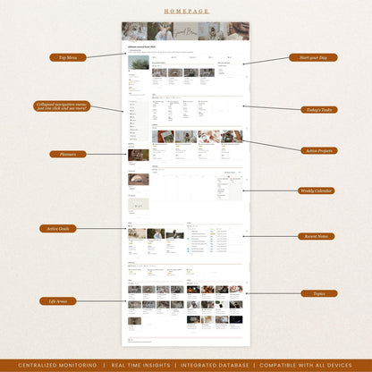 Second Brain Notion Template