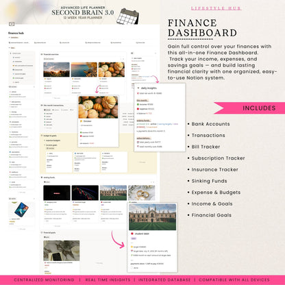 Advanced 12 Week Year Notion Planner