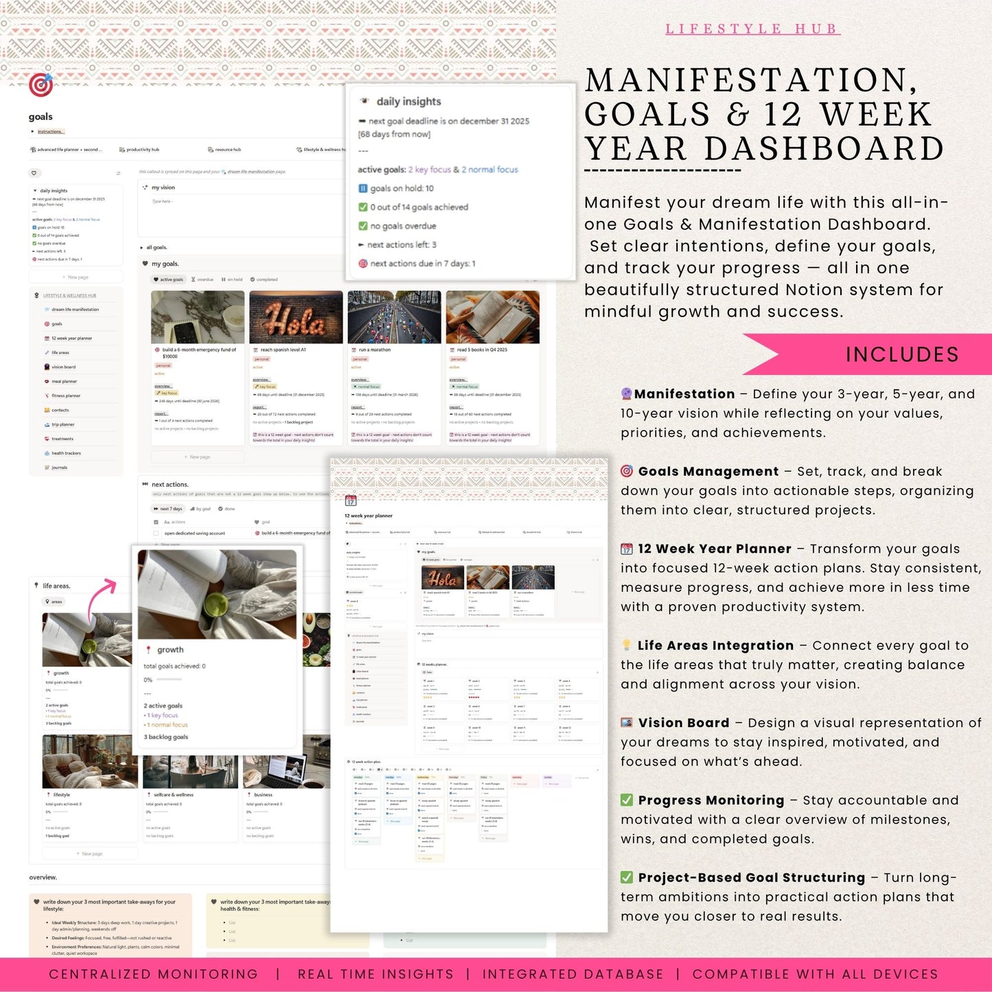 Advanced 12 Week Year Notion Planner
