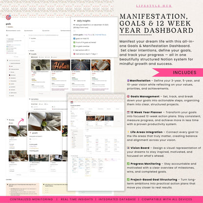 Advanced 12 Week Year Notion Planner