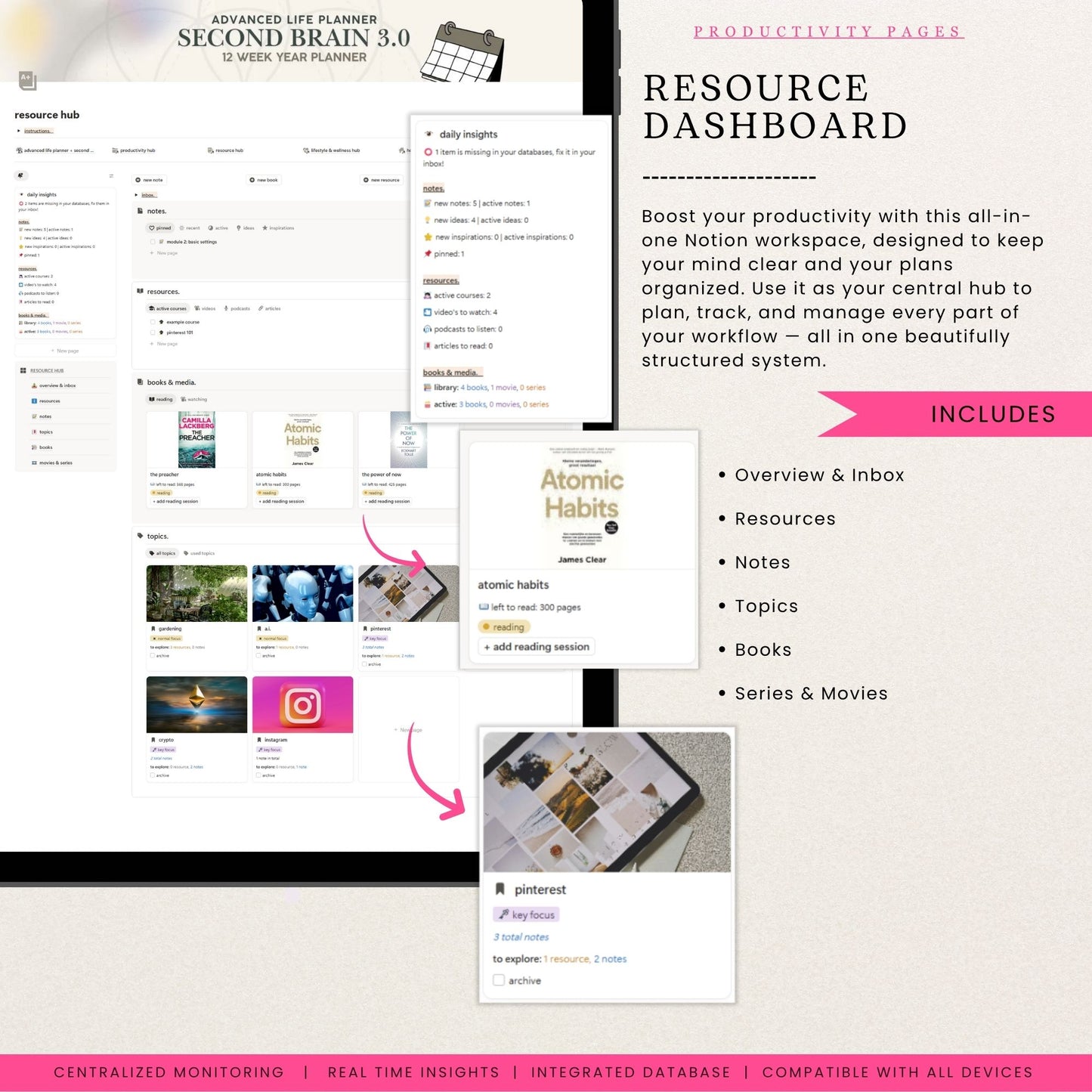 Advanced 12 Week Year Notion Planner