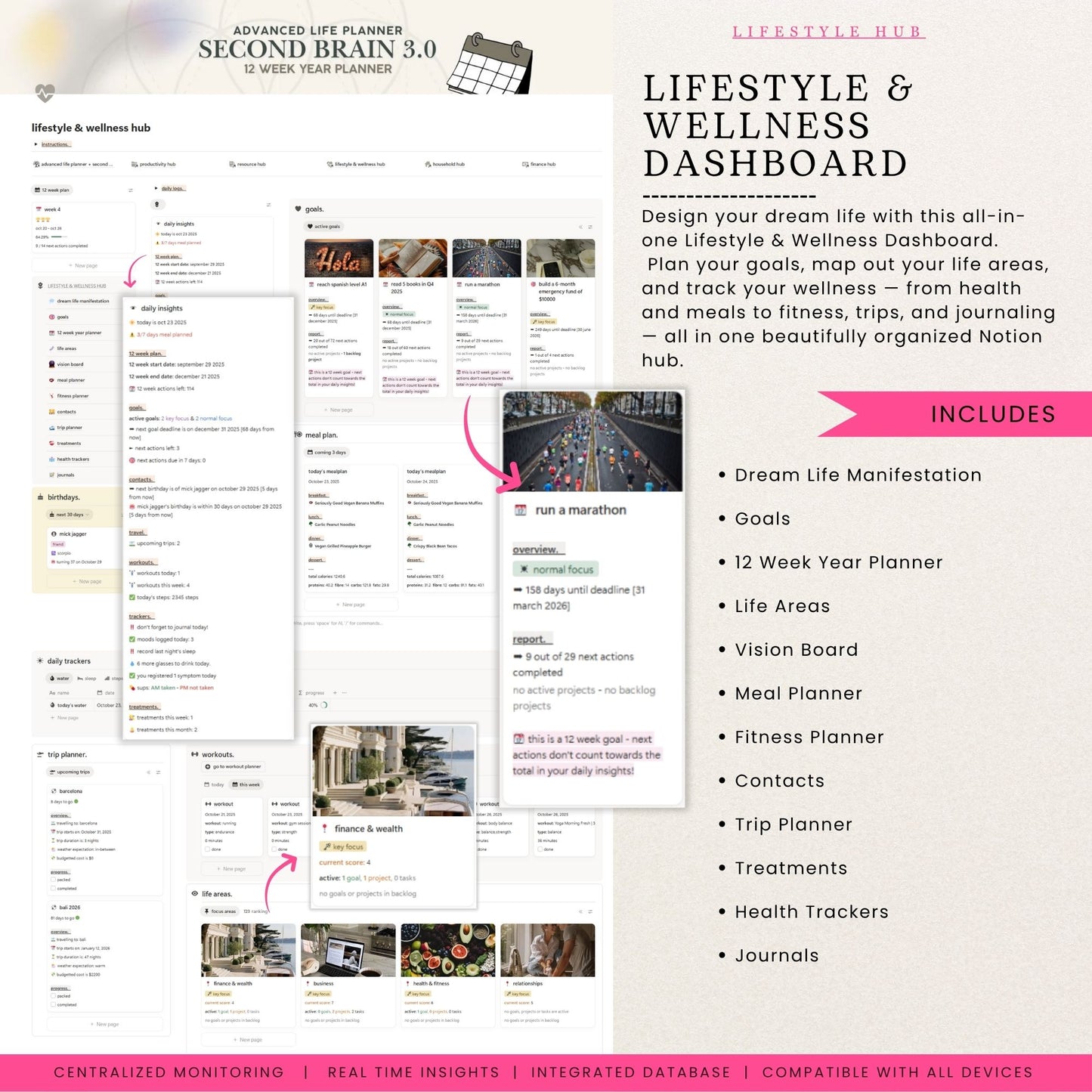 Advanced 12 Week Year Notion Planner