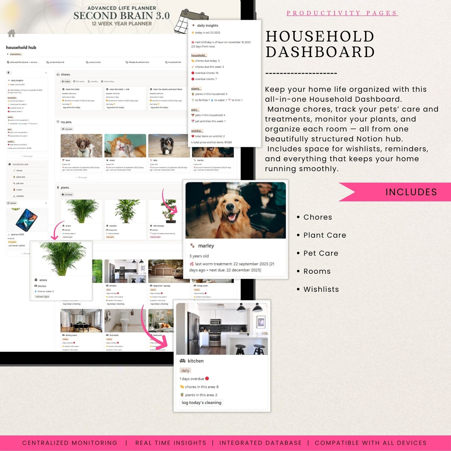 Advanced 12 Week Year Notion Planner