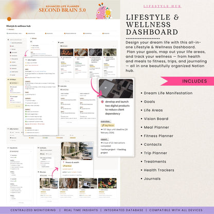 Advanced Notion Life Planner Template + Second Brain 3.0