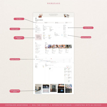 Work Planner Notion Template